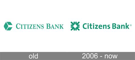 history of citizens bank